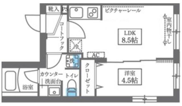 写真:物件の写真