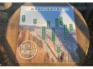眺望 眺望