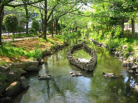 古川親水公園：935m