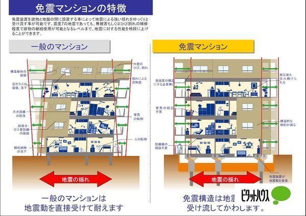 Ｆｉｋａ．Ｓ（0502） 地形図・案内図