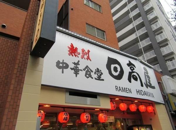 周辺環境画像