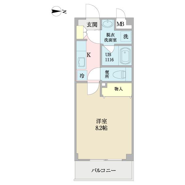 写真:物件の写真