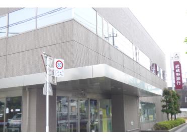 武蔵野銀行志木支店：261m