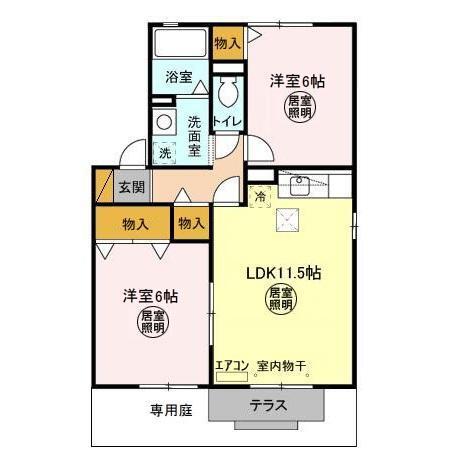 写真:物件の写真