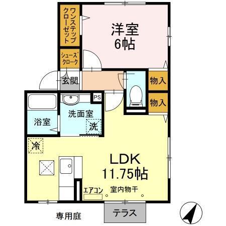 写真:物件の写真