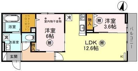 写真:物件の写真