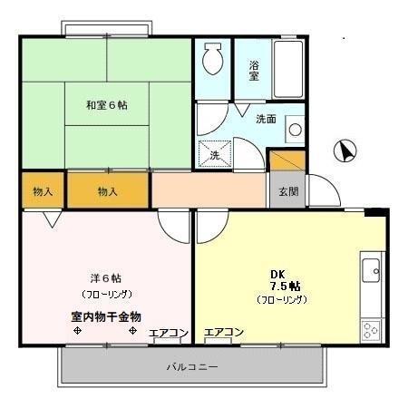 写真:物件の写真