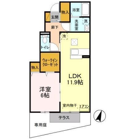 写真:物件の写真