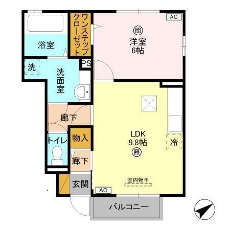 写真:物件の写真