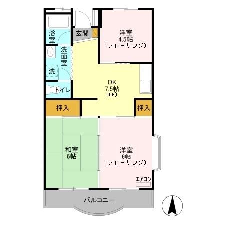 写真:物件の写真