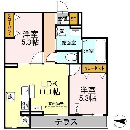 写真:物件の写真