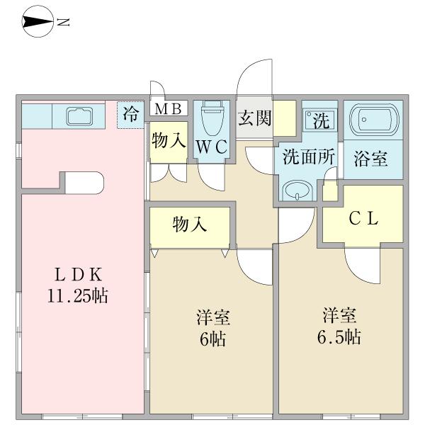 写真:物件の写真
