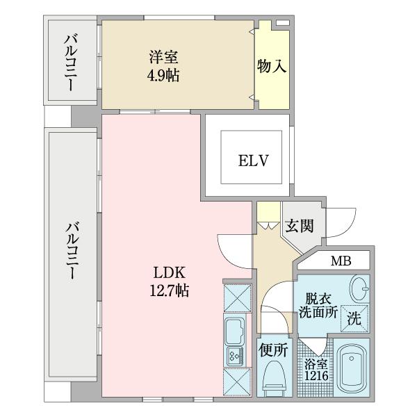 写真:物件の写真