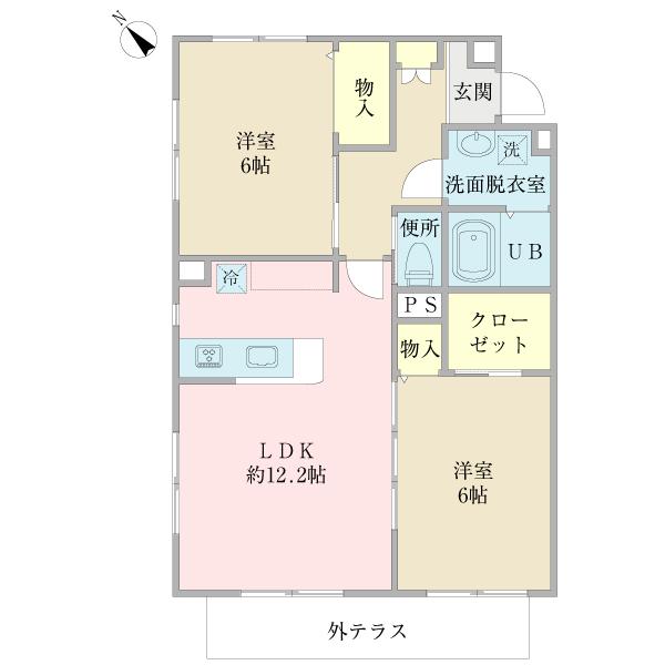 写真:物件の写真