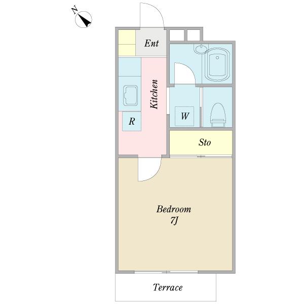 写真:物件の写真