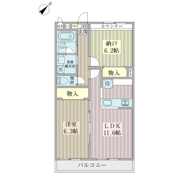 写真:物件の写真