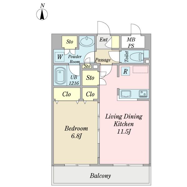 写真:物件の写真