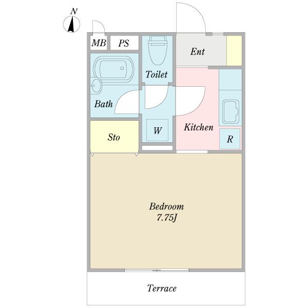 写真:物件の写真