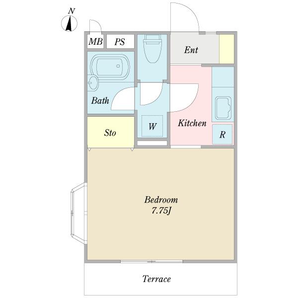 写真:物件の写真