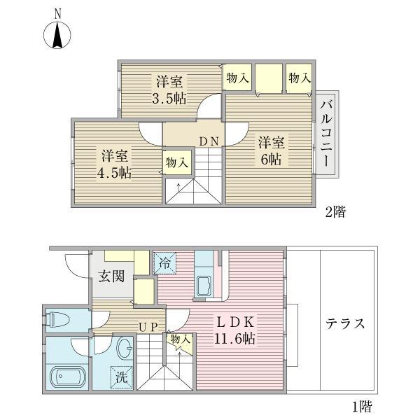 写真:物件の写真