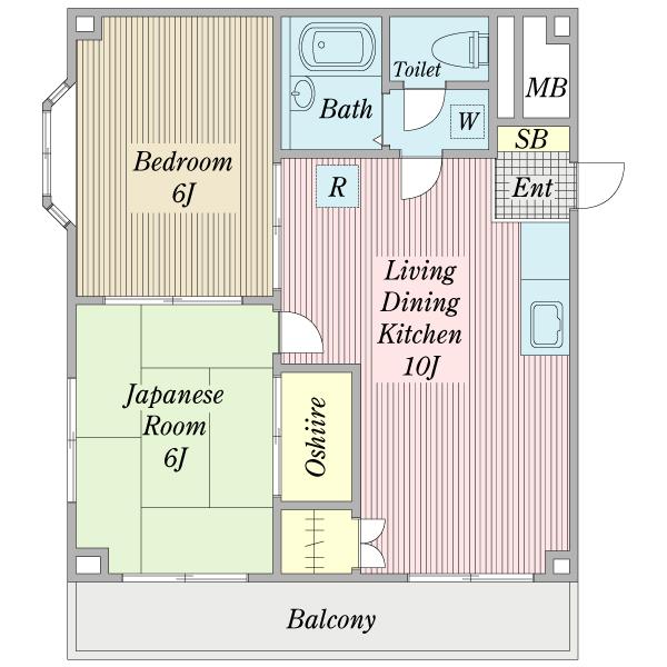 新松戸メゾンリビエール（0201） 間取り図画像