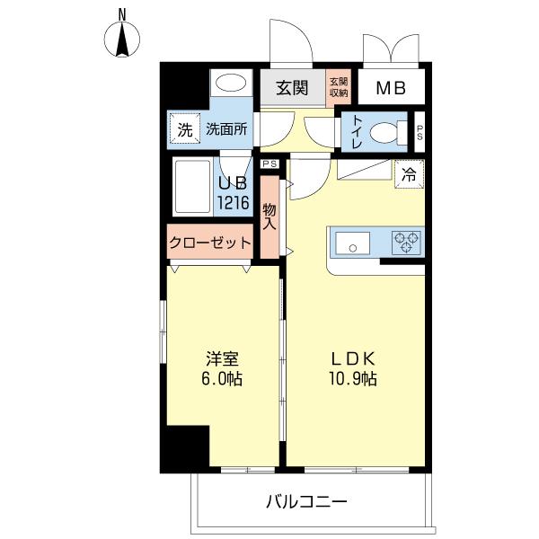 写真:物件の写真