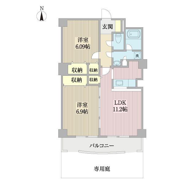 写真:物件の写真