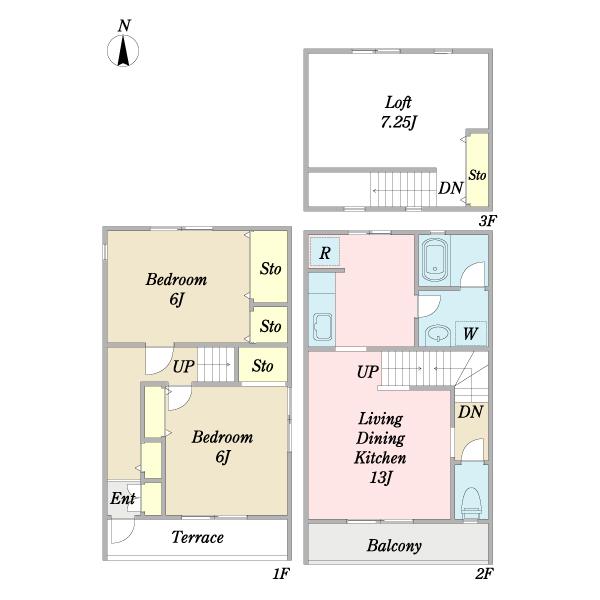 写真:物件の写真