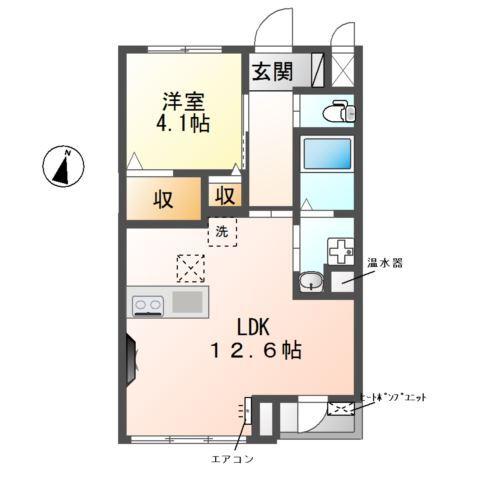 写真:物件の写真