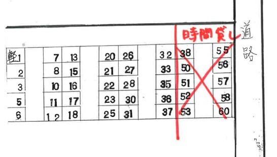  間取り図写真