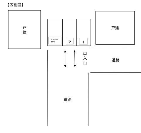 区画配置図