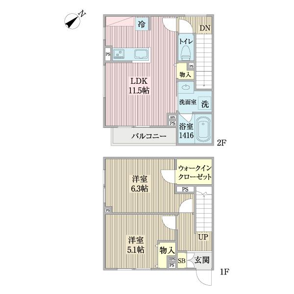 写真:物件の写真