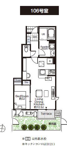 写真:物件の写真