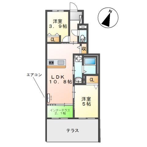 写真:物件の写真