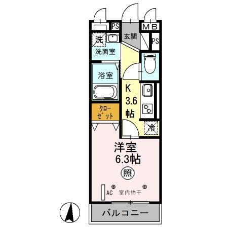 写真:物件の写真