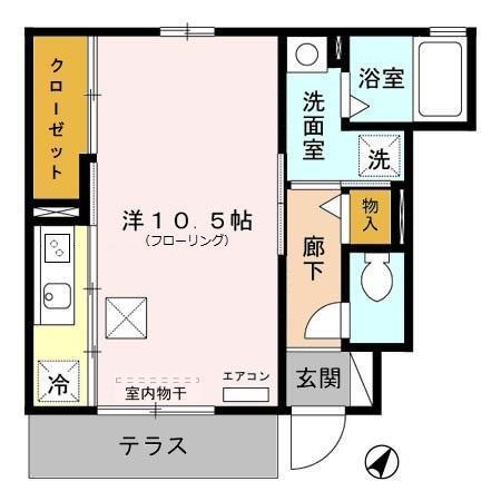 写真:物件の写真