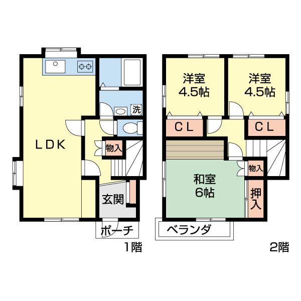 写真:物件の写真