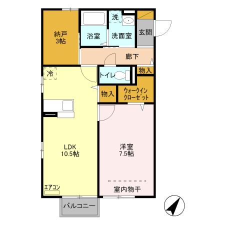 写真:物件の写真