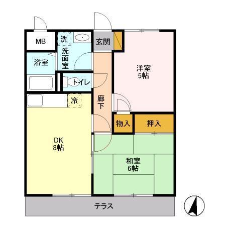 写真:物件の写真