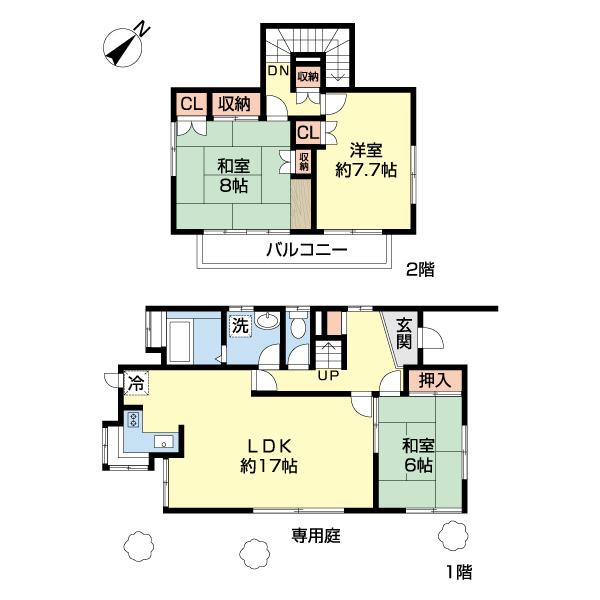 写真:物件の写真