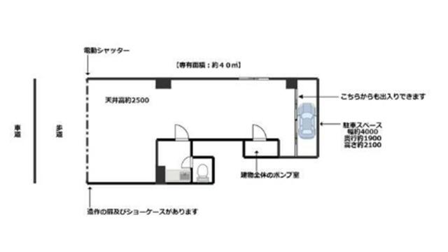 写真:物件の写真