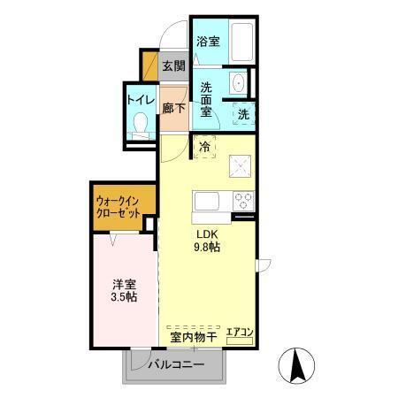 写真:物件の写真