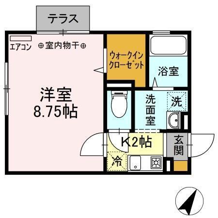 写真:物件の写真