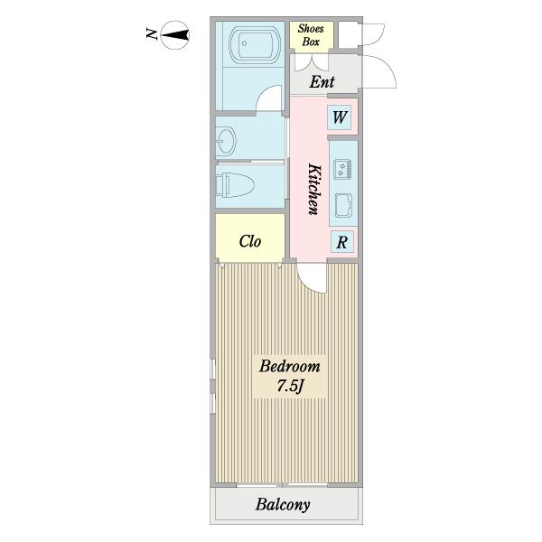 写真:物件の写真