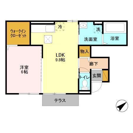 写真:物件の写真