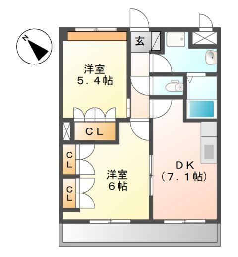 写真:物件の写真