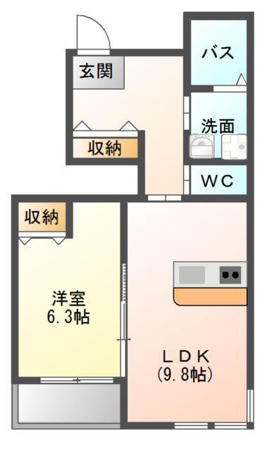 写真:物件の写真