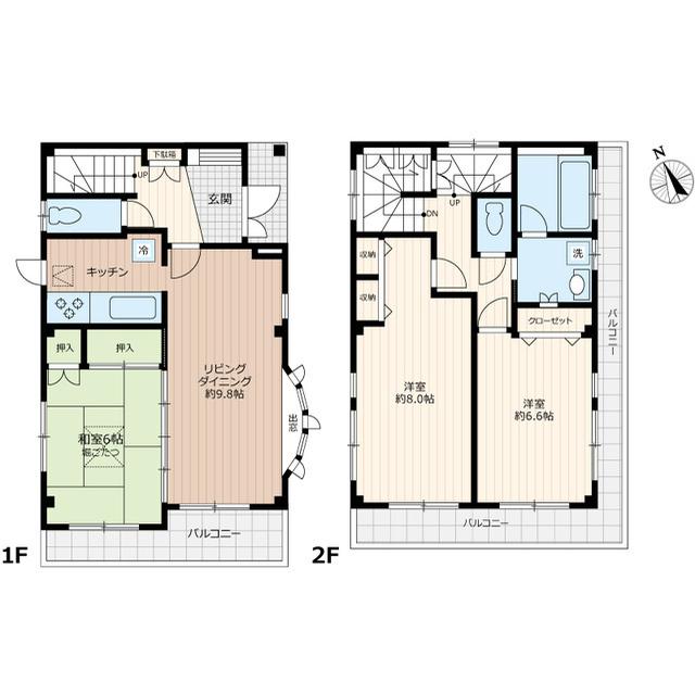 写真:物件の写真