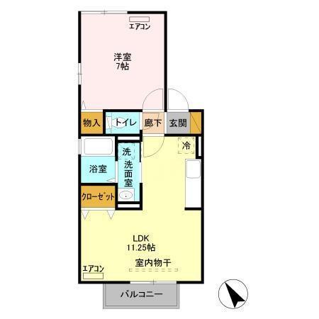 写真:物件の写真