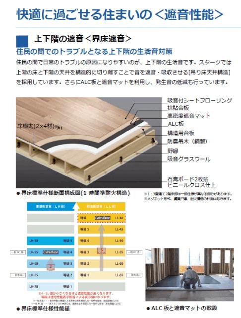 Ｓｏｌｏｍｏｎ その他